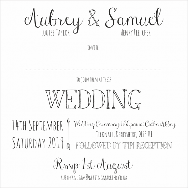 Wording Your Perfect Wedding Invitation Hummingbird Card Company